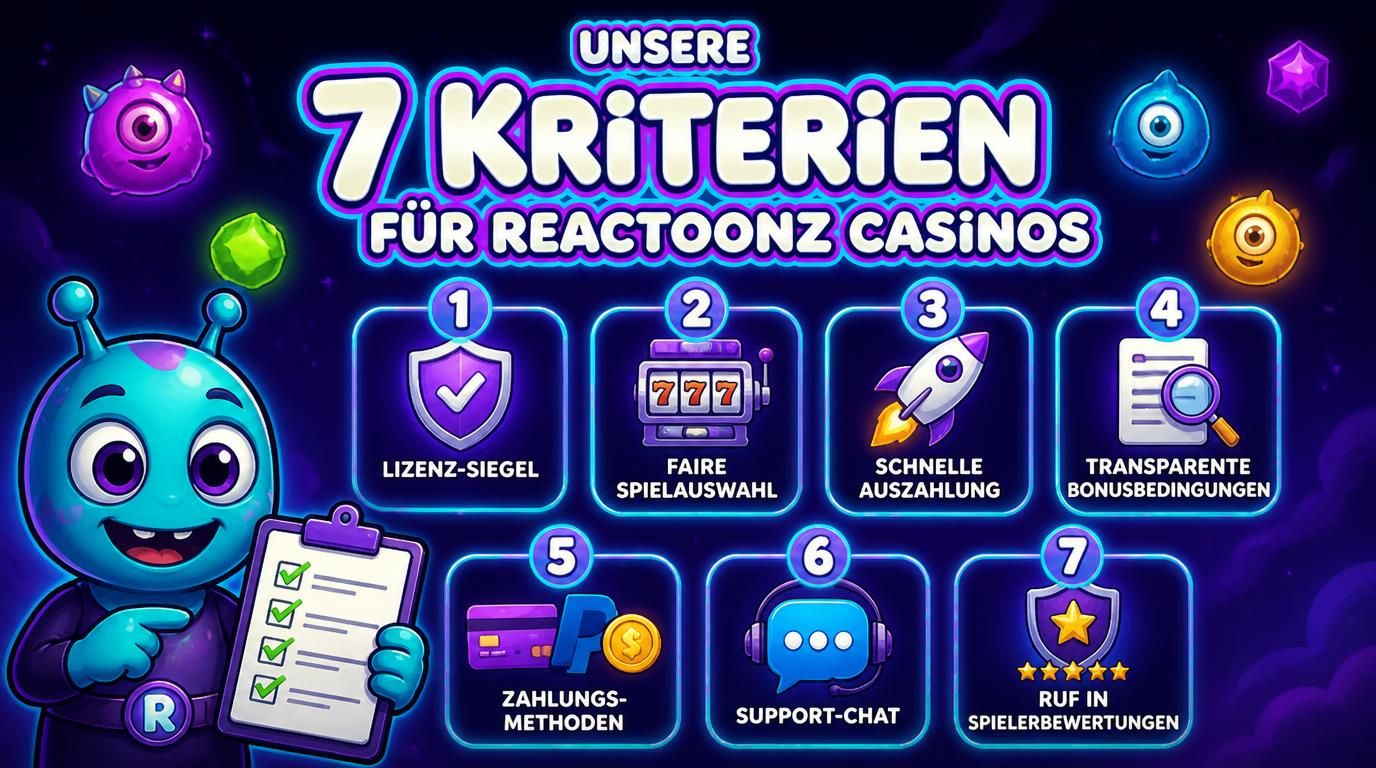Sieben Kriterien mit Icons, die wichtig für ein gutes Reactoonz Casino sind